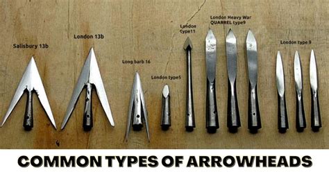 impact testing arrowheads|Arrow Head Types .